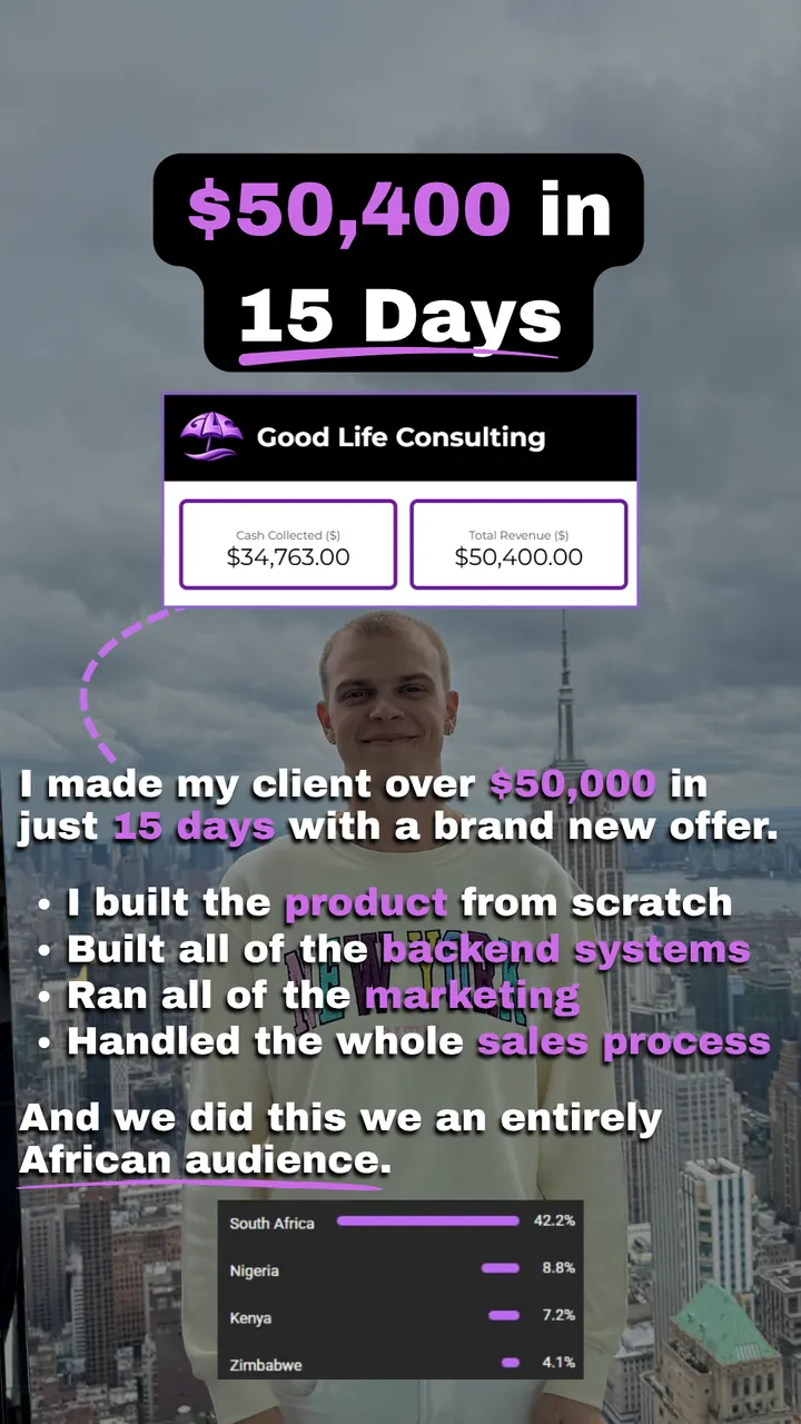 $50,400 in 15 days partner result