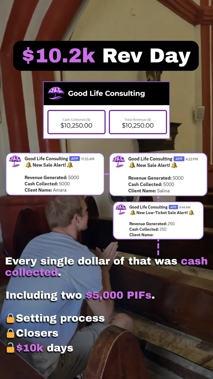 $10.2k revenue day partner result