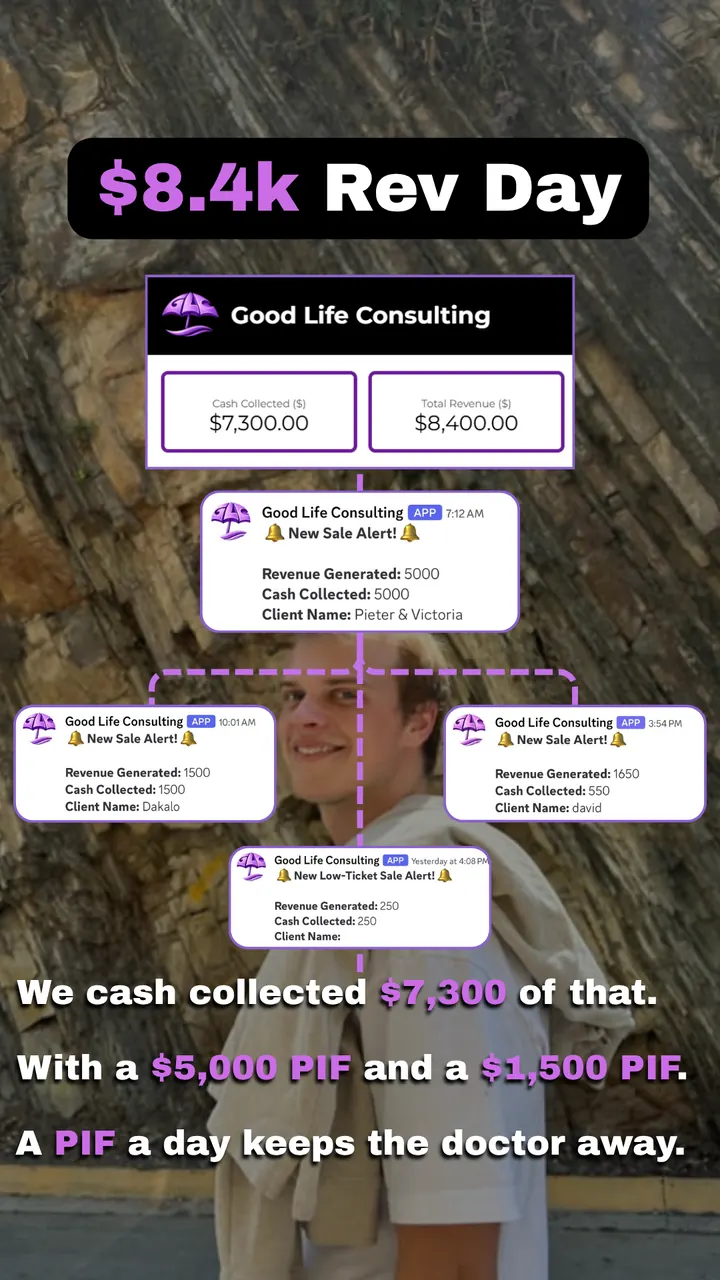 $8.4k revenue day partner result
