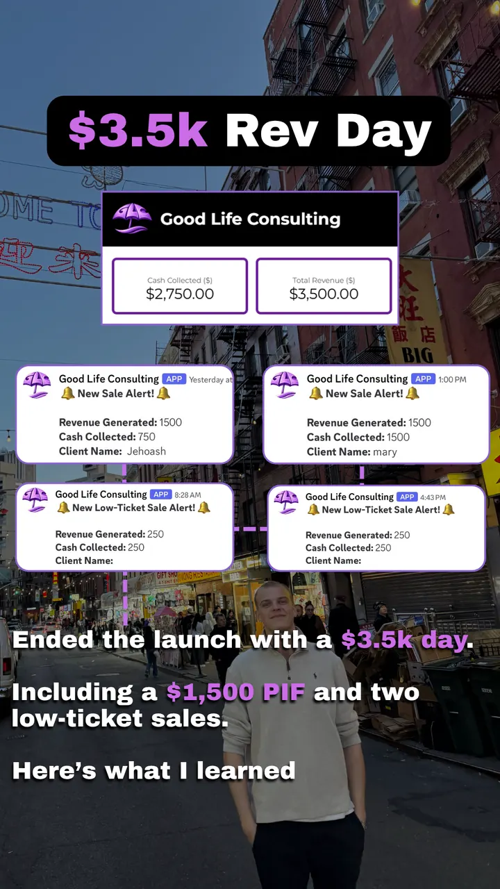 $3.5k revenue day partner result